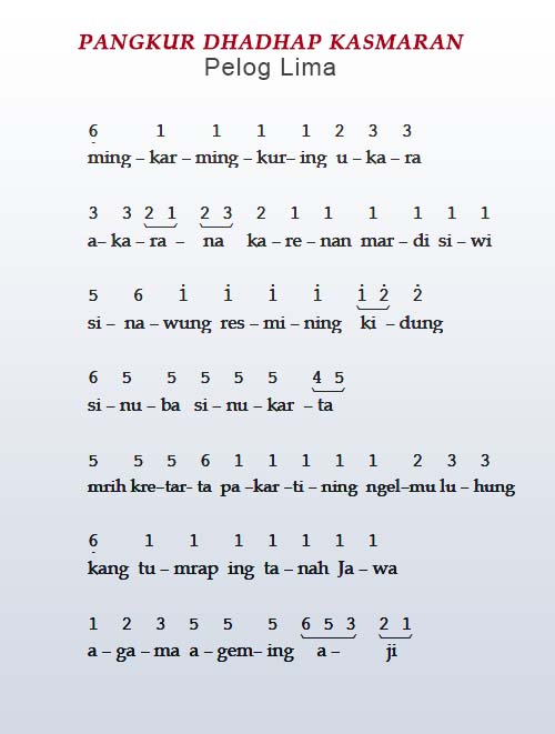 PANGKUR DHADHAP KASMARAN