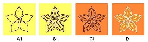 teknik membatik dua warna - batik tulis