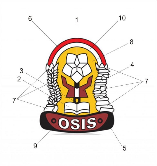 lambang-logo-osis