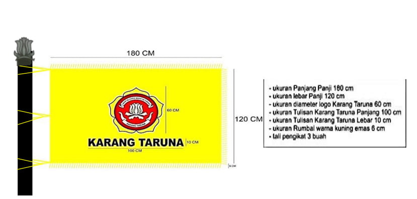 Panji Karang Taruna