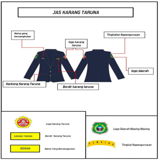 Seragam karang taruna berupa jas
