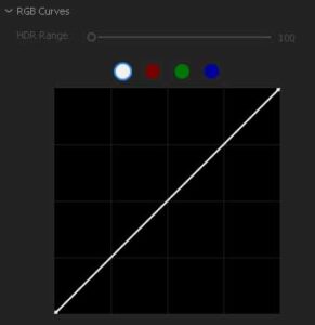 kurva-warna-RGB kurva-warna-RGB