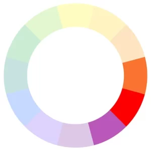 Skema warna Analogus